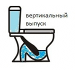 Вертикальный выпуск